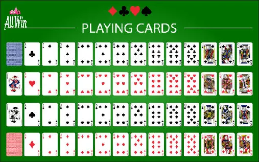 all win официальный сайт